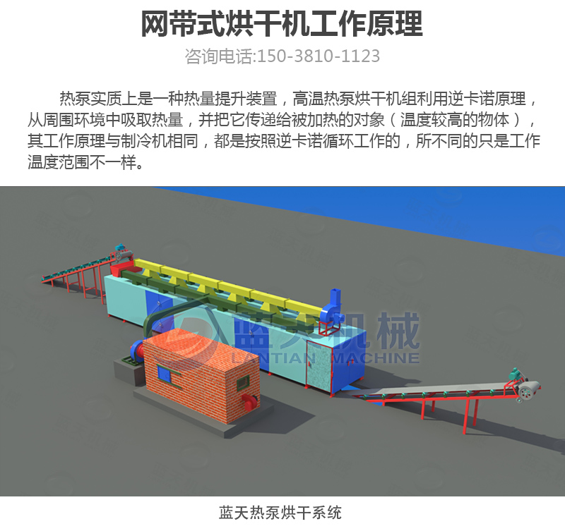 黃花菜網(wǎng)帶烘干機(jī)工作原理