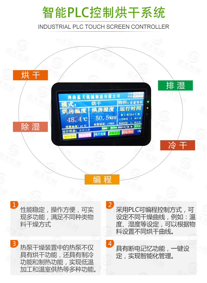 黃花菜網(wǎng)帶烘干機(jī)智能控制系統(tǒng)