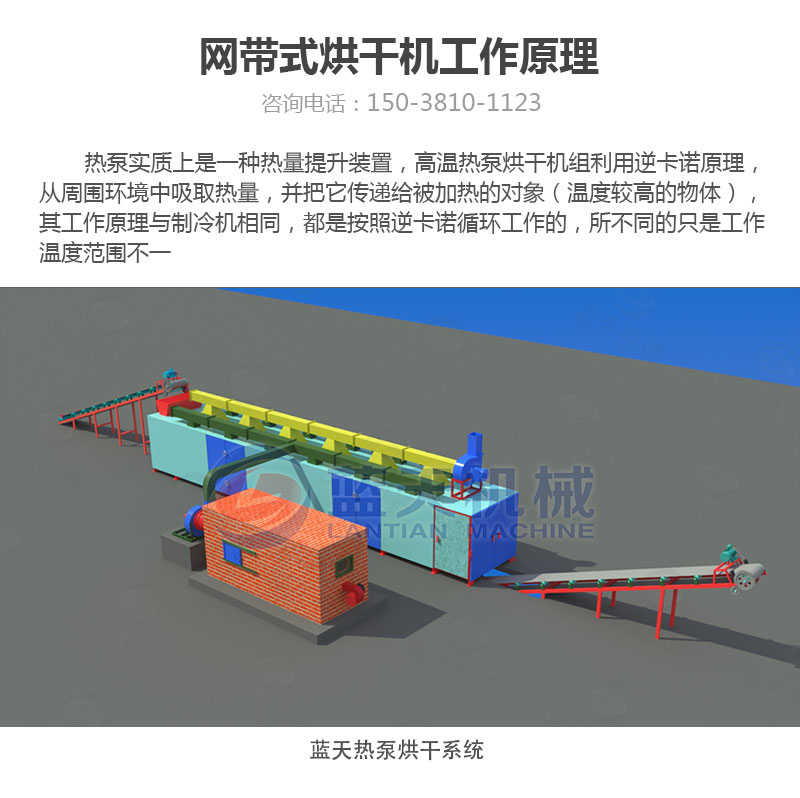 丹參網(wǎng)帶式烘干機(jī)工作原理