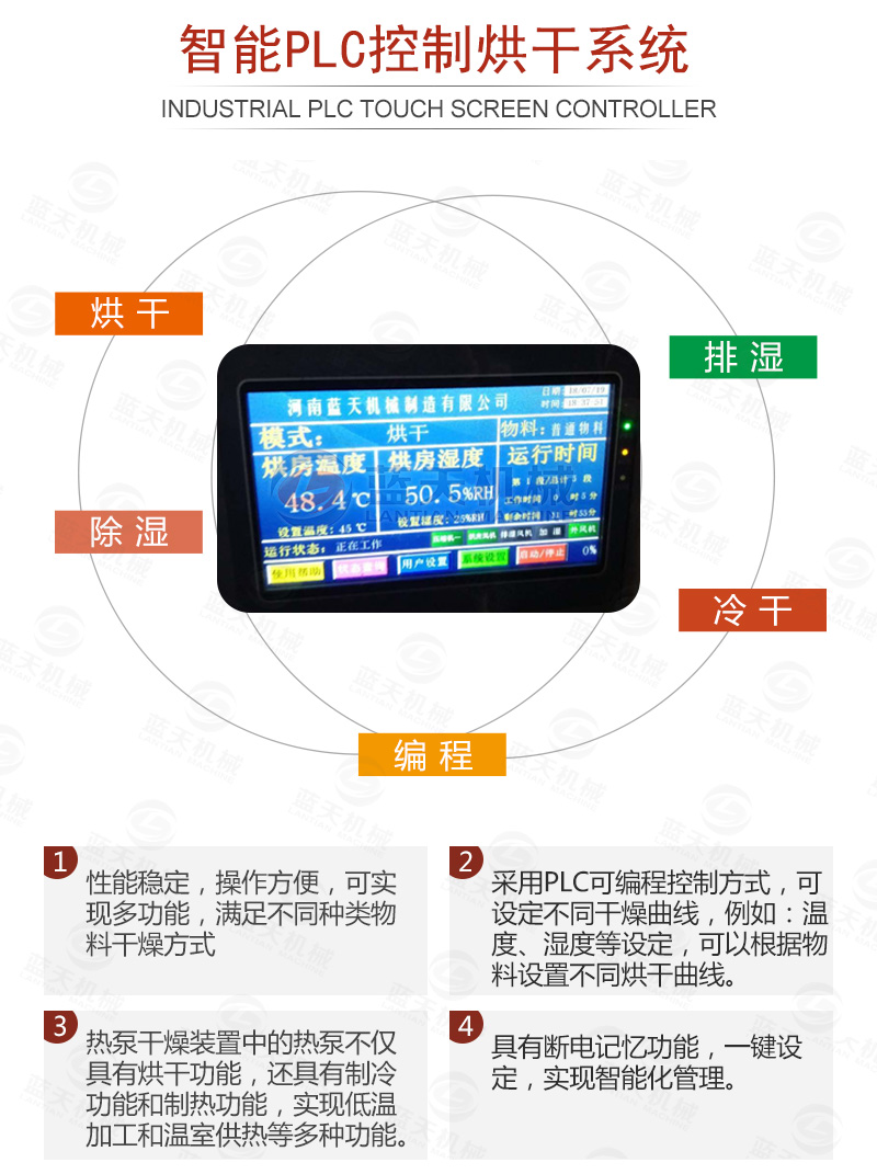 臘肉烘干機(jī)智能PLC控制系統(tǒng)